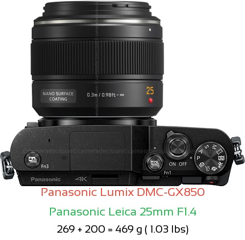 Panasonic GX850 with Panasonic Leica 25mm F1.4 Lens Size