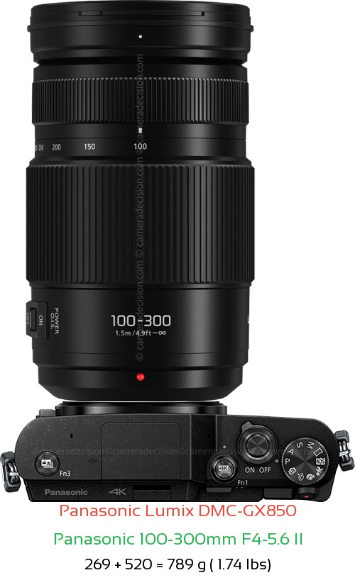 Panasonic GX850 with Panasonic 100-300mm F4-5.6 II Lens Size