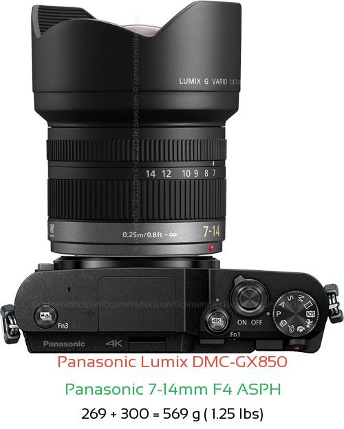 Panasonic GX850 with Panasonic 7-14mm F4 ASPH Lens Size