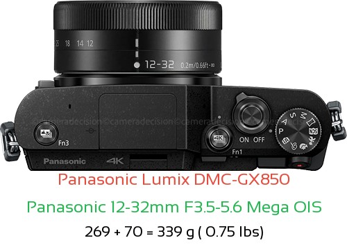 Panasonic GX850 with Panasonic 12-32mm F3.5-5.6 Mega OIS Lens Size