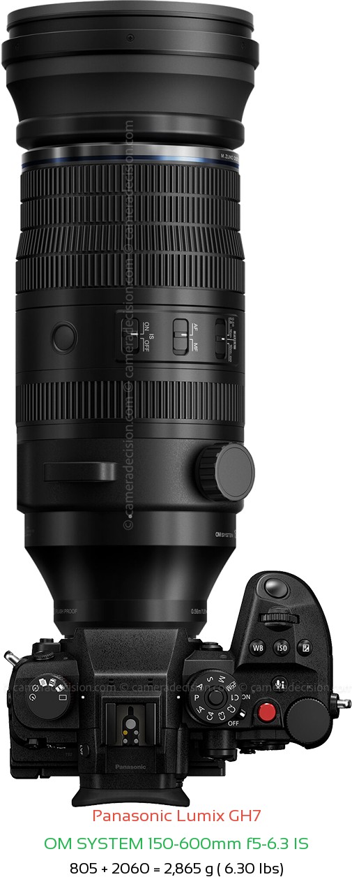 Panasonic GH7 with OM SYSTEM 150-600mm f5-6.3 IS Lens Size