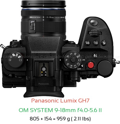 Panasonic GH7 with OM SYSTEM 9-18mm f4.0-5.6 II Lens Size