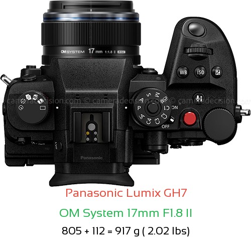 Panasonic GH7 with OM System 17mm F1.8 II Lens Size