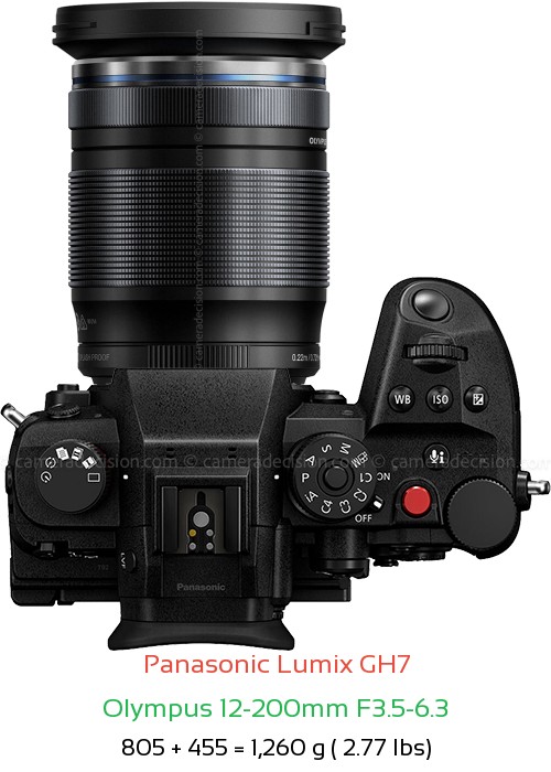 Panasonic GH7 with Olympus 12-200mm F3.5-6.3 Lens Size