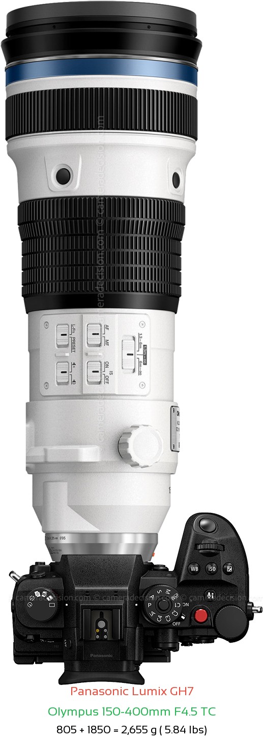 Panasonic GH7 with Olympus 150-400mm F4.5 TC Lens Size