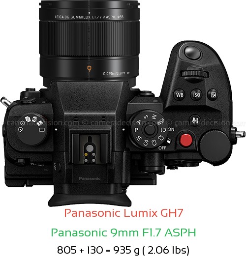 Panasonic GH7 with Panasonic 9mm F1.7 ASPH Lens Size