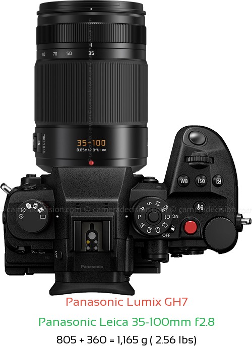 Panasonic GH7 with Panasonic Leica 35-100mm f2.8 Lens Size