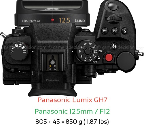 Panasonic GH7 with Panasonic 12.5mm / F12 Lens Size