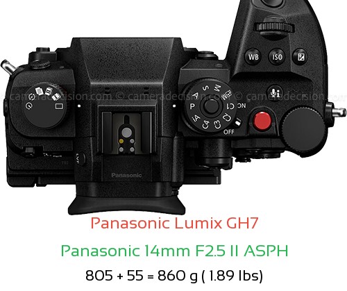 Panasonic GH7 with Panasonic 14mm F2.5 II ASPH Lens Size