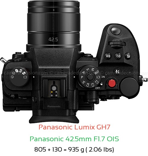 Panasonic GH7 with Panasonic 42.5mm F1.7 OIS Lens Size