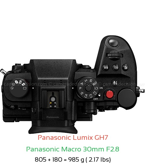 Panasonic GH7 with Panasonic Macro 30mm F2.8 Lens Size