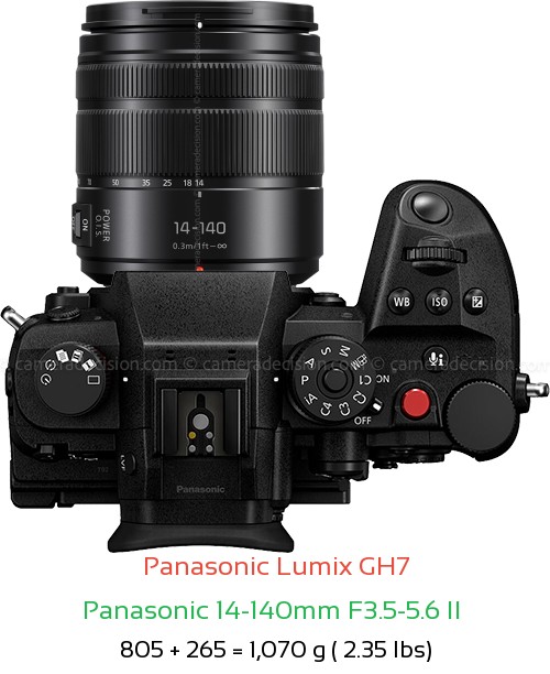 Panasonic GH7 with Panasonic 14-140mm F3.5-5.6 II  Lens Size