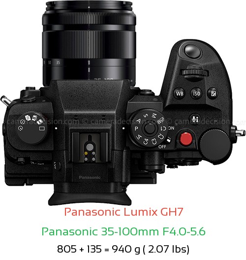 Panasonic GH7 with Panasonic 35-100mm F4.0-5.6 Lens Size