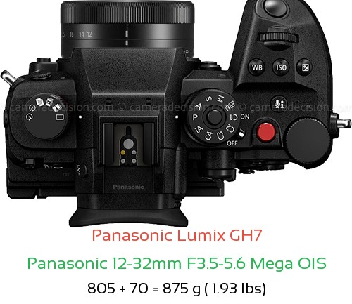 Panasonic GH7 with Panasonic 12-32mm F3.5-5.6 Mega OIS Lens Size