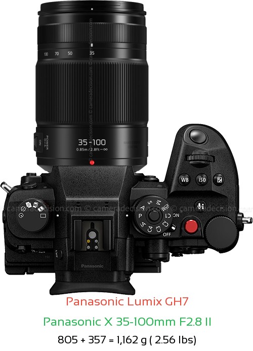 Panasonic GH7 with Panasonic X 35-100mm F2.8 II Lens Size