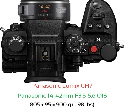 Panasonic GH7 with Panasonic 14-42mm F3.5-5.6 OIS Lens Size