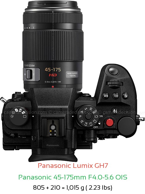 Panasonic GH7 with Panasonic 45-175mm F4.0-5.6 OIS Lens Size