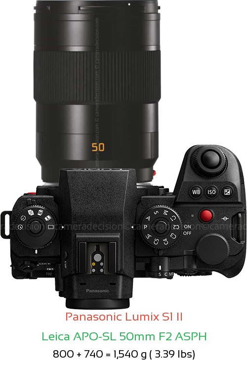 Panasonic S1 II with Leica APO-SL 50mm F2 ASPH Lens Size