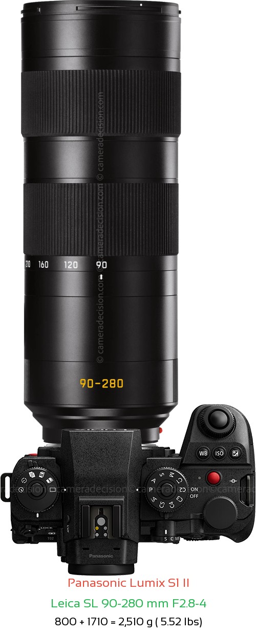 Panasonic S1 II with Leica SL 90-280 mm F2.8-4 Lens Size