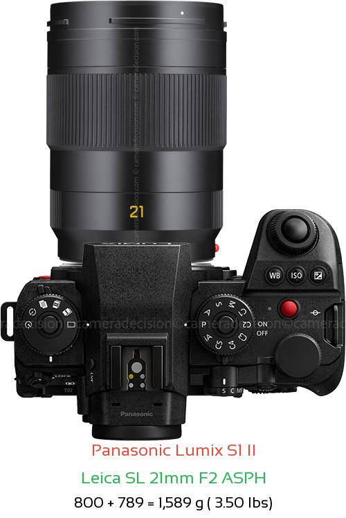 Panasonic S1 II with Leica SL 21mm F2 ASPH Lens Size