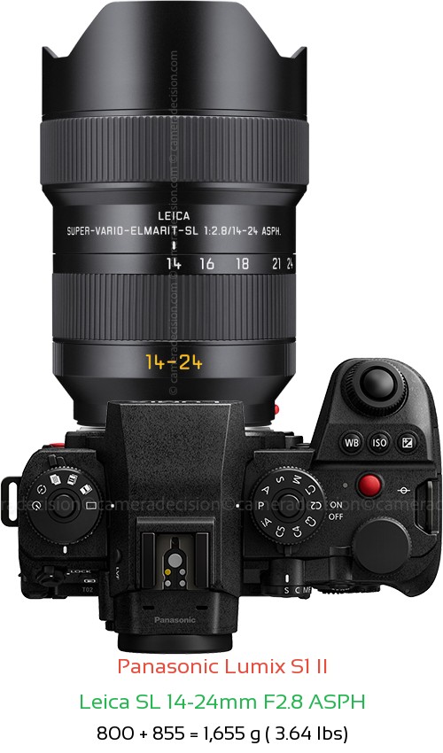 Panasonic S1 II with Leica SL 14-24mm F2.8 ASPH Lens Size