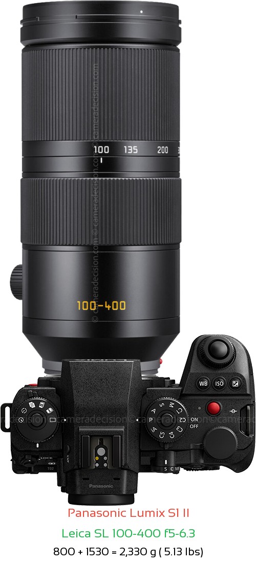 Panasonic S1 II with Leica SL 100-400 f5-6.3 Lens Size