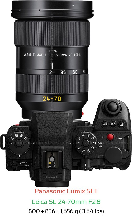 Panasonic S1 II with Leica SL 24-70mm F2.8 Lens Size