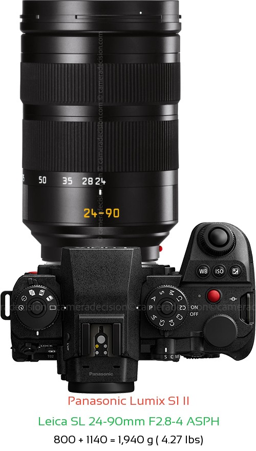 Panasonic S1 II with Leica SL 24-90mm F2.8-4 ASPH Lens Size