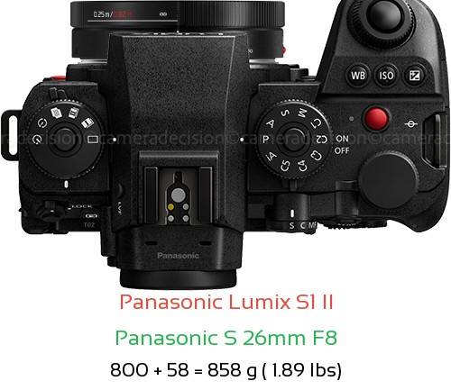 Panasonic S1 II with Panasonic S 26mm F8 Lens Size