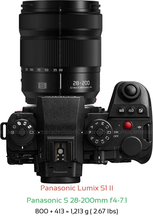 Panasonic S1 II with Panasonic S 28-200mm f4-7.1 Lens Size