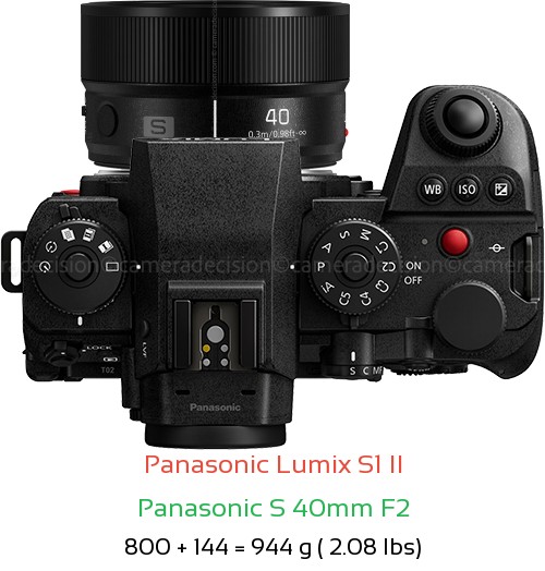 Panasonic S1 II with Panasonic S 40mm F2 Lens Size