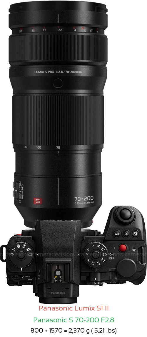 Panasonic S1 II with Panasonic S 70-200 F2.8 Lens Size