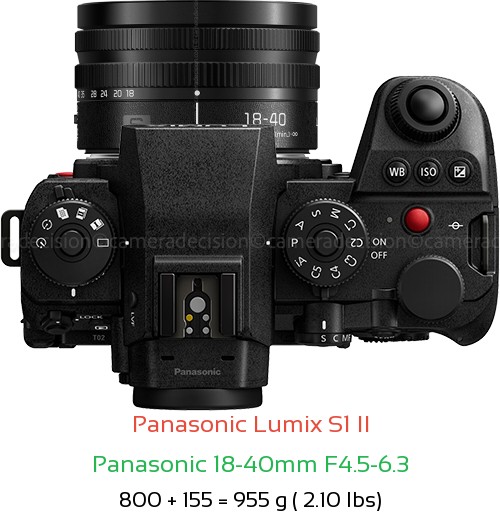Panasonic S1 II with Panasonic 18-40mm F4.5-6.3 Lens Size