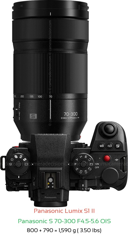 Panasonic S1 II with Panasonic S 70-300 F4.5-5.6 OIS Lens Size