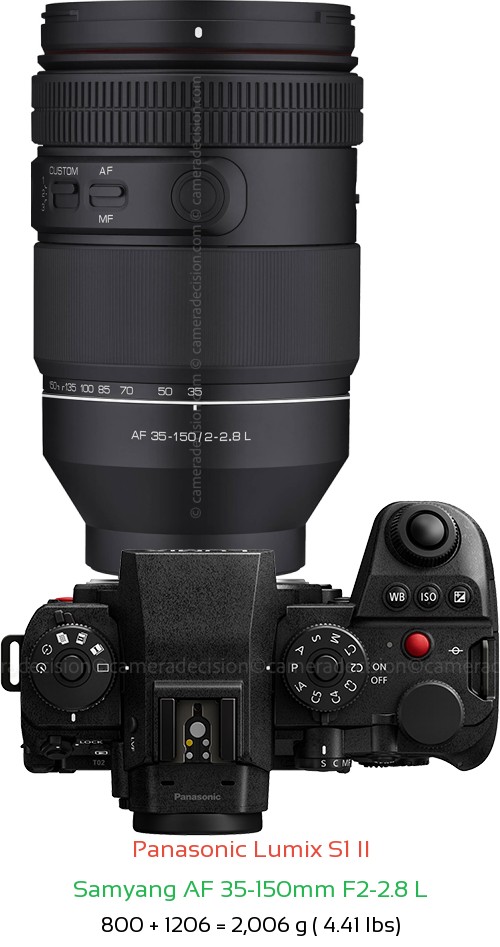 Panasonic S1 II with Samyang AF 35-150mm F2-2.8 L Lens Size