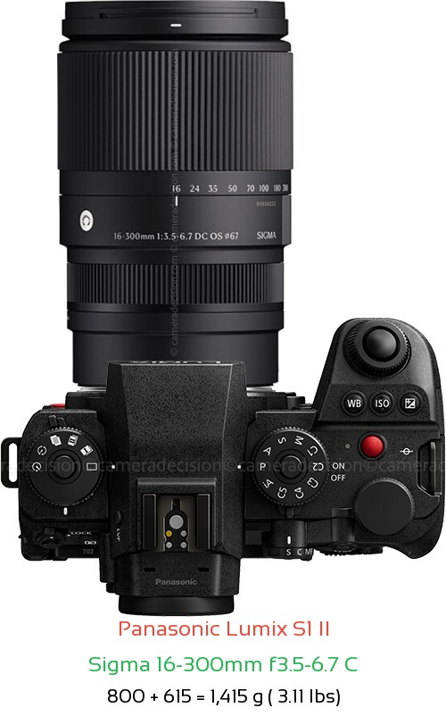 Panasonic S1 II with Sigma 16-300mm f3.5-6.7 C Lens Size