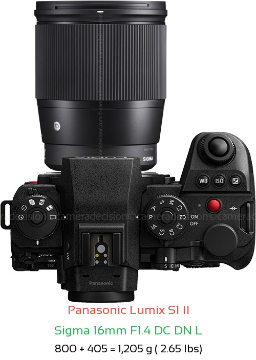 Panasonic S1 II with Sigma 16mm F1.4 DC DN L Lens Size