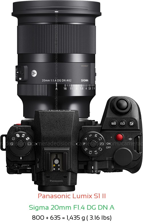 Panasonic S1 II with Sigma 20mm F1.4 DG DN A Lens Size