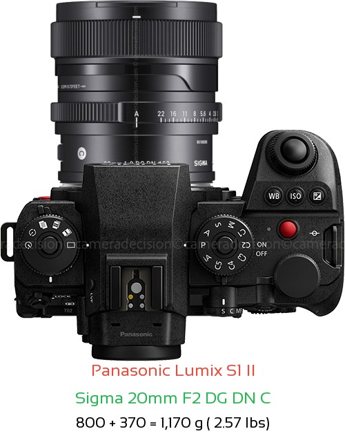Panasonic S1 II with Sigma 20mm F2 DG DN C Lens Size