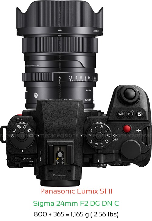 Panasonic S1 II with Sigma 24mm F2 DG DN C Lens Size
