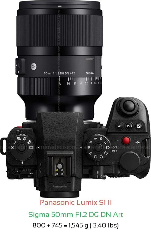 Panasonic S1 II with Sigma 50mm F1.2 DG DN Art Lens Size
