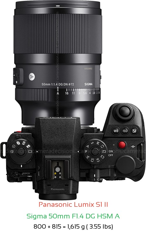 Panasonic S1 II with Sigma 50mm F1.4 DG HSM A Lens Size