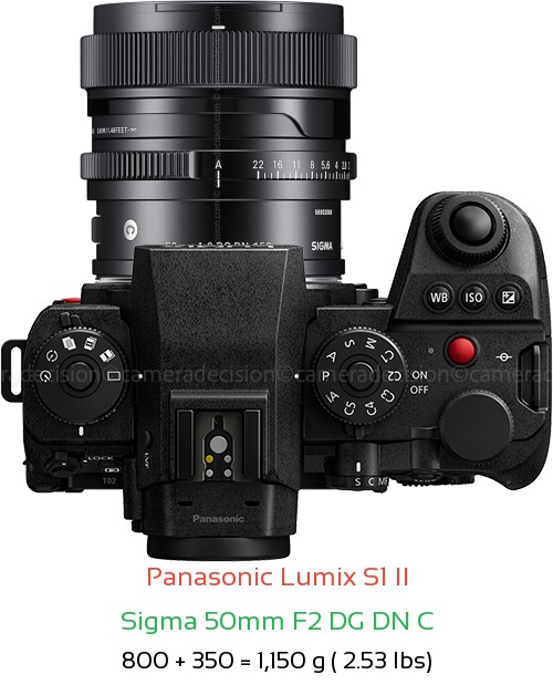 Panasonic S1 II with Sigma 50mm F2 C Lens Size
