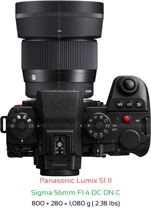 Panasonic S1 II with Sigma 56mm F1.4 DC DN C Lens Size