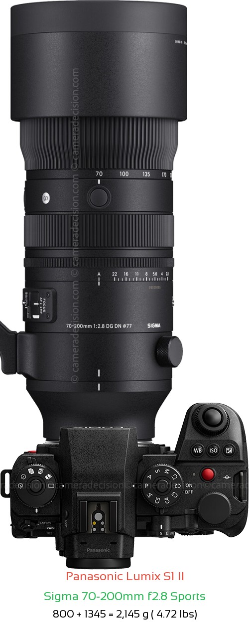 Panasonic S1 II with Sigma 70-200mm f2.8 Sports Lens Size