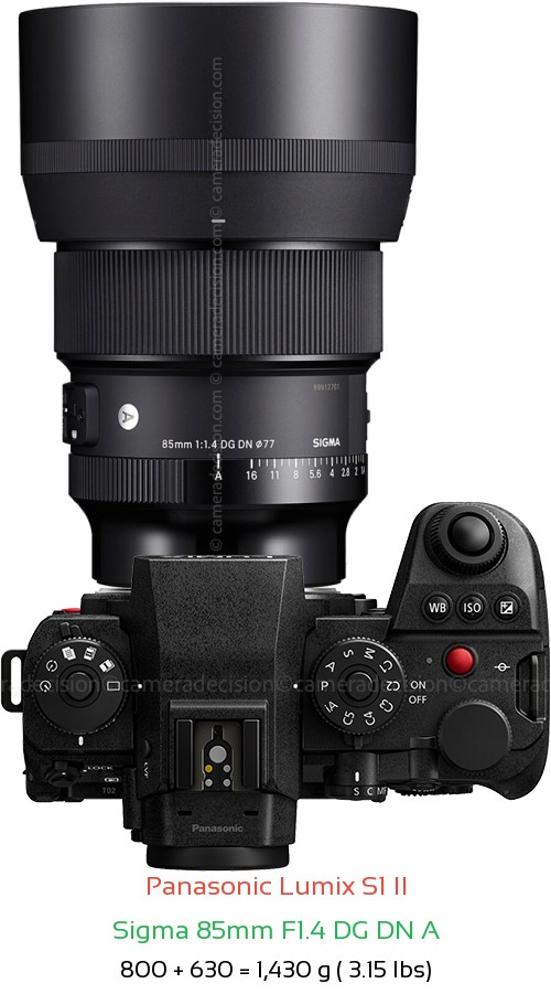 Panasonic S1 II with Sigma 85mm F1.4 DG DN A Lens Size