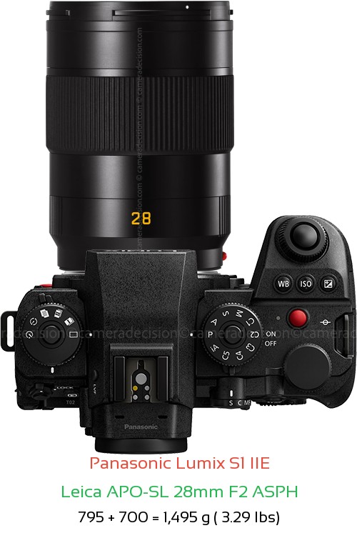 Panasonic S1 IIE with Leica APO-SL 28mm F2 ASPH Lens Size