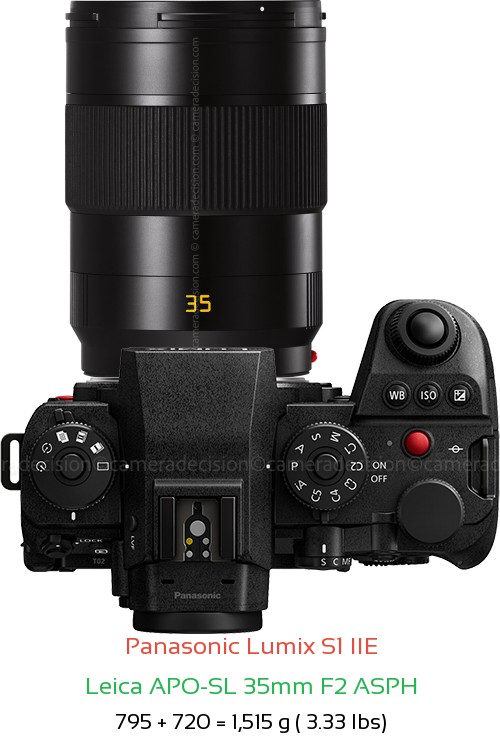Panasonic S1 IIE with Leica APO-SL 35mm F2 ASPH Lens Size
