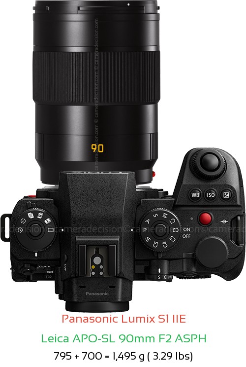 Panasonic S1 IIE with Leica APO-SL 90mm F2 ASPH Lens Size