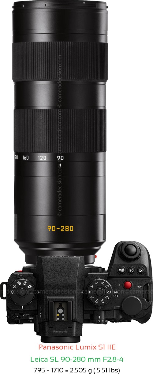 Panasonic S1 IIE with Leica SL 90-280 mm F2.8-4 Lens Size